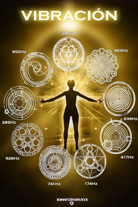 Infografía: chakra y vibración sonora