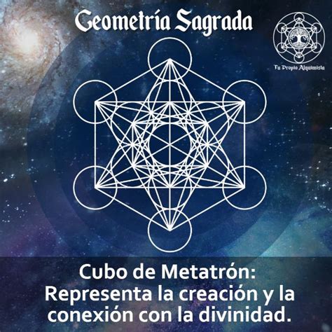 ilustración del Cubo de Metatrón y su simbolismo