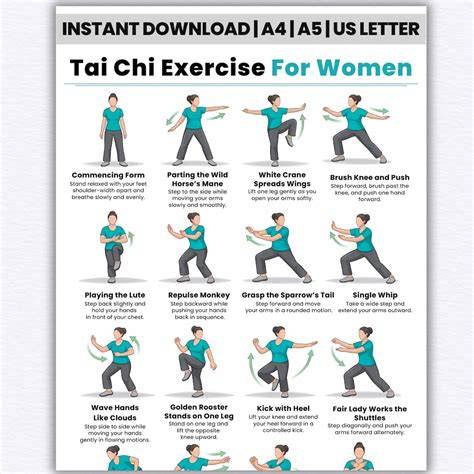 Infografía de pasos para tai chi latte con Tassimo