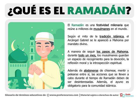 mapa de prácticas de Ramadán previas