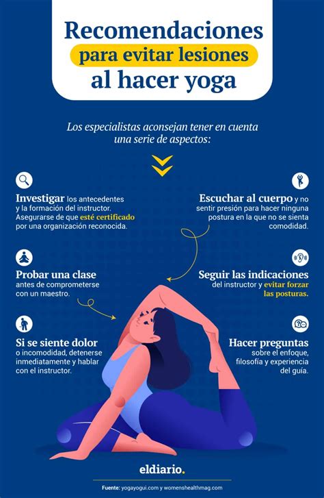 infografía de horarios recomendados para yoga diario