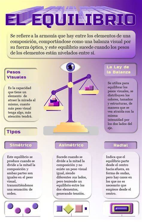 infografía fases del otoño y Vata equilibrio