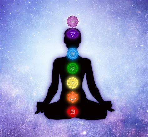 Masaje Kundalini energía y chakras (imagen explicativa)