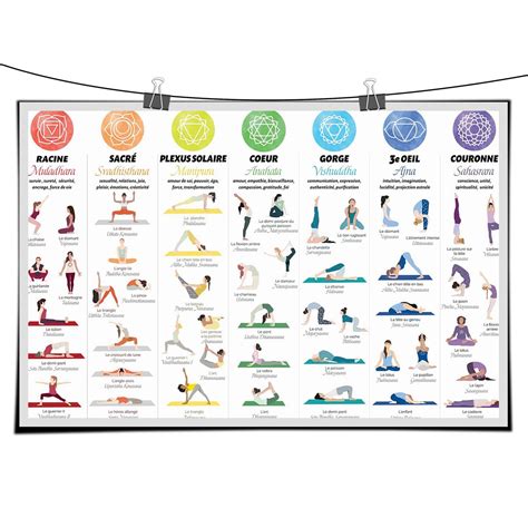 tabla_resumen_cursos_yoga_y_risata