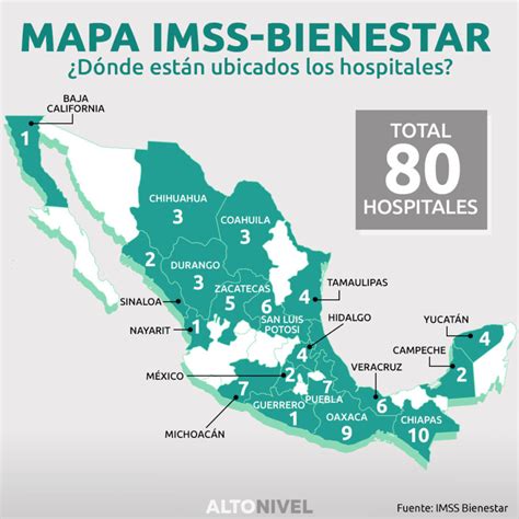 Mapa de isl apartados y santuario de bienestar