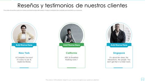 Testimonios y reseñas de clientes satisfechos