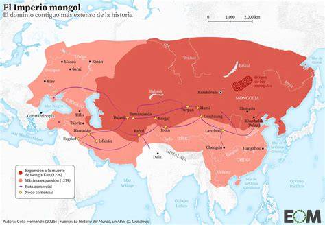 Mapa de rutas de influencia entre Gelug y Mongolia