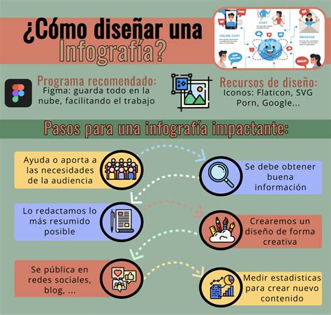 Infografía: componente y significado de Namo Tassa