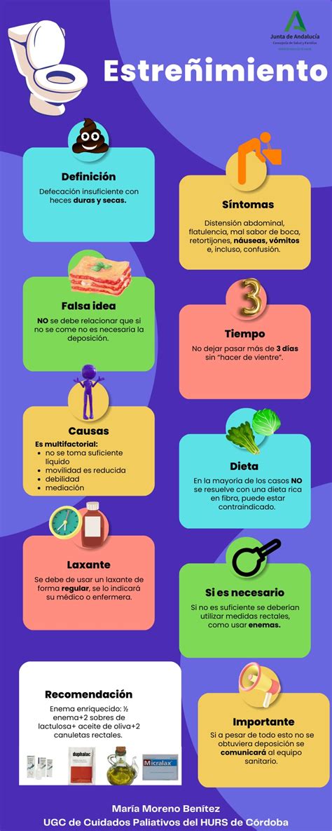 Infografía de posturas para estreñimiento