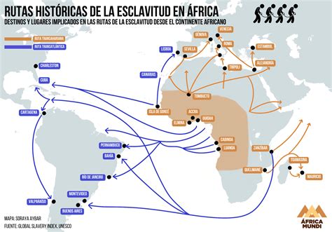 Mapa de lugares de rodaje y rutas budistas