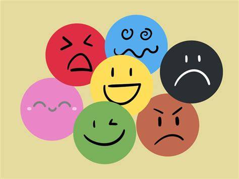 iconos de emociones y energía corporal