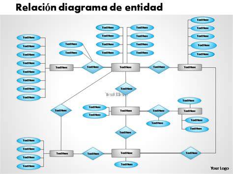 diagrama de la relación maestro-discípulo