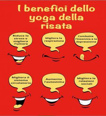 infografico sobre Yoga della Risata beneficios