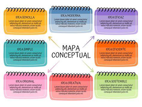 esquema visual de esperanza y desesperación