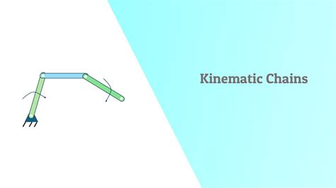 Gráfico de kinematic chains y beneficios