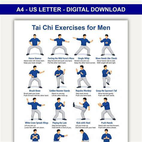 rutas y nodos de Tai Chi y Daoyin en Italia
