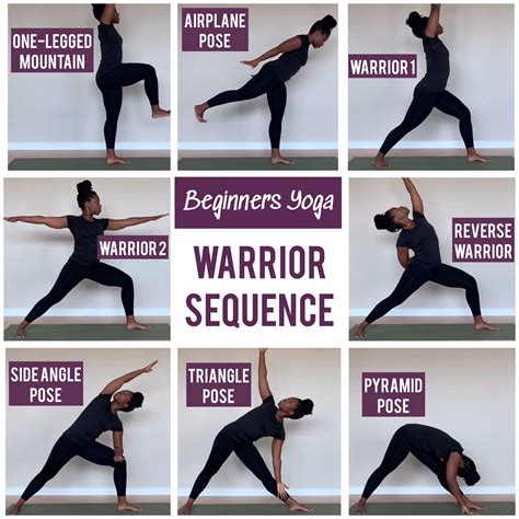 diagrama_recorridos_yoga