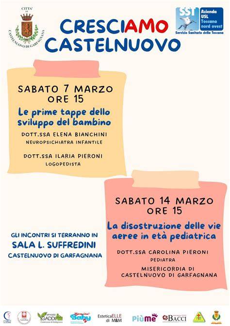 Yoga ensemble Castelnuovo Incontro (19 noviembre) mapa local
