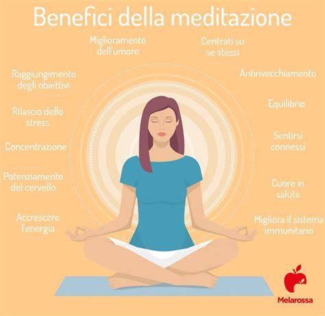 infografica meditazione guidata benefici