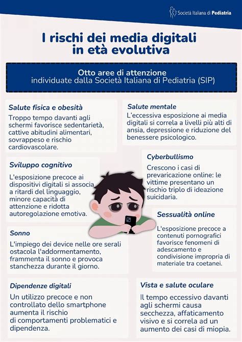 infografica rischi yoga