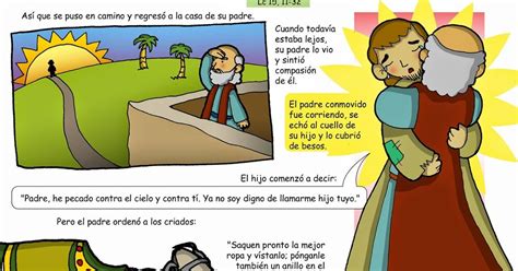 gráfica de la parábola del padre y el hijo budista