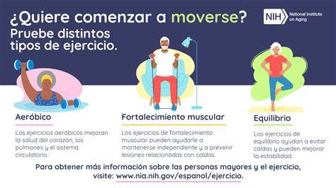 infografía de seis ejercicios autógenos