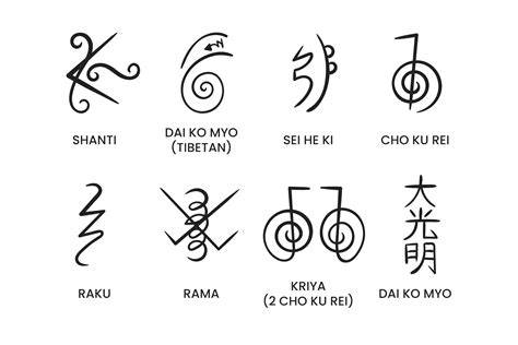 esquema de símbolos de Reiki y sus funciones