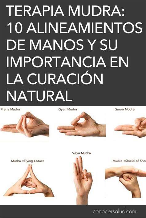diagrama de mudras de las manos