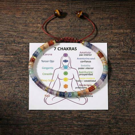 pulsera chakras ilustracion explicativa