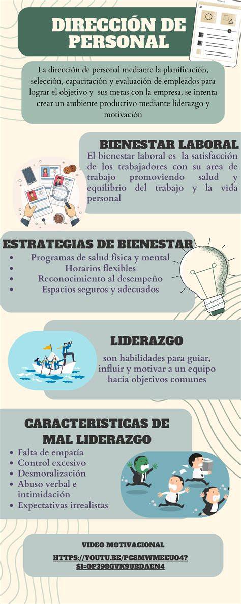 infografía sobre dirección espiritual y libertad