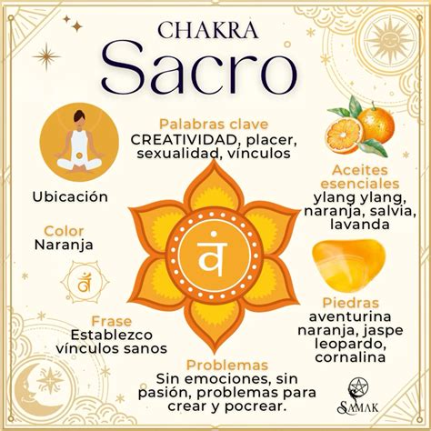 gráfico del chakra sacro y su color naranja