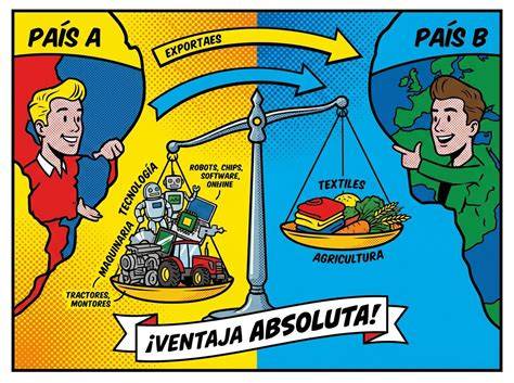 ilustración comparativa: 2 en 1 frente a notebooks tradicionales