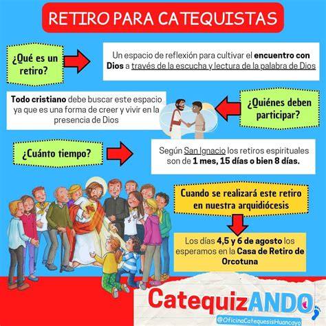 Infografía: comparación de retiros cristianos e intercambios voluntarios