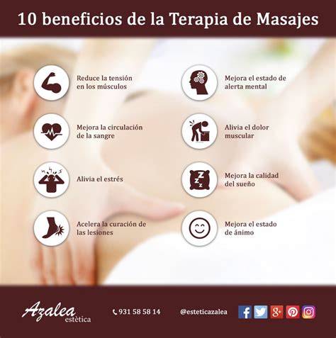 infografía sobre masaje tántrico y supersexo
