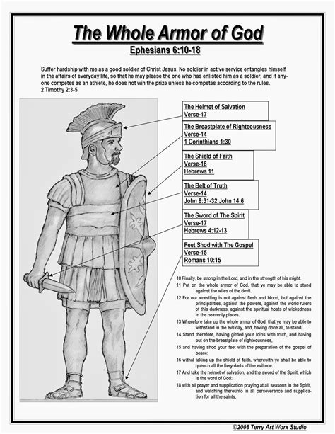 diagram of armor of God