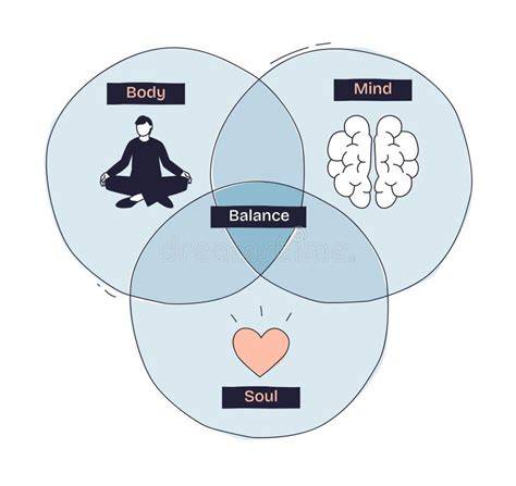 diagrama de vibrazioni magnetiche meditacion