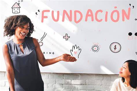 imagen de las Cuatro Fundaciones en Vipassana