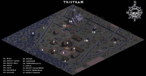 Altar de Rites en New Tristram mapa