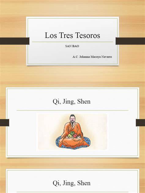 infografía de los Tres Tesoros y la Sangha