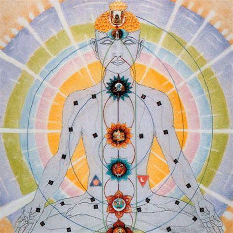 chakras y cuerpo sutil en meditación tántrica