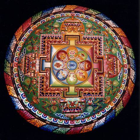 Mandala Kalachakra símbolos y significado
