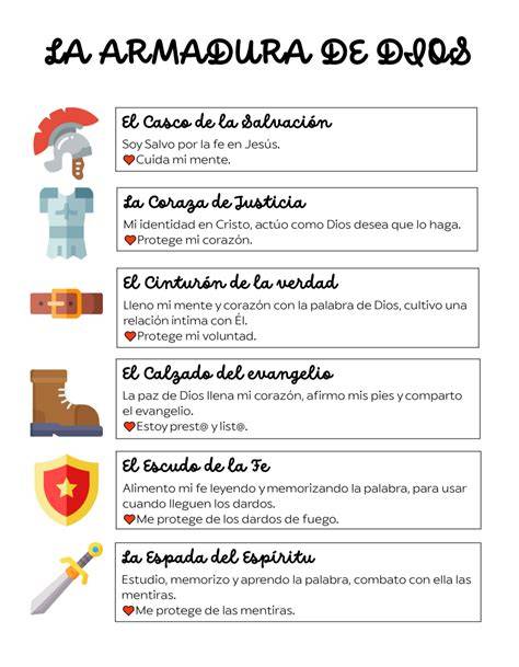 Guía visual de armadura de Dios