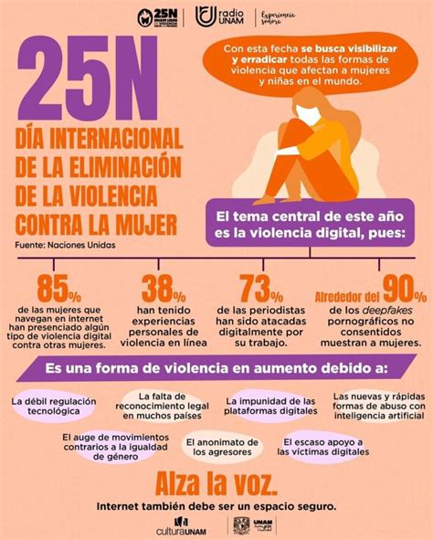 infografía violencia Gaza sindicación