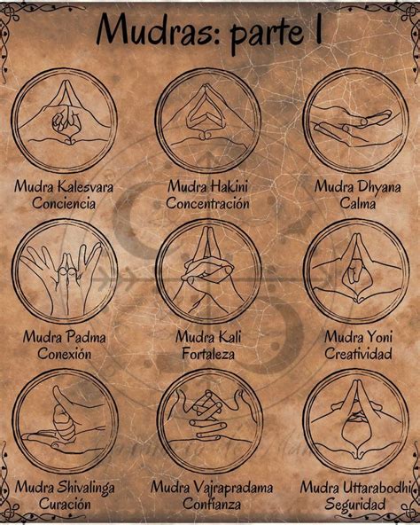 imagen-Mudras-olfato-id1