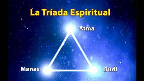 gráfico de la tríada espiritual y política
