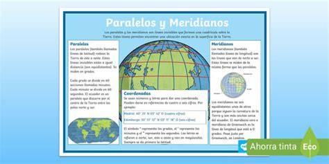 infografÍa de meridianos y Ki