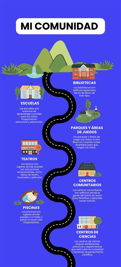 infografía: encarnación, Espíritu y comunidad