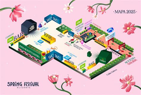 Mapa del recinto del 7 Chakras Festival