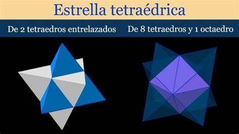 diagrama de tetraedro y estrella tetraédrica