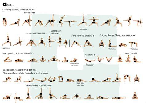 infografí­a de secuencia de hatha yoga